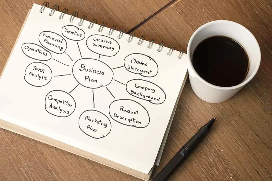 Basic Business Plan Outline