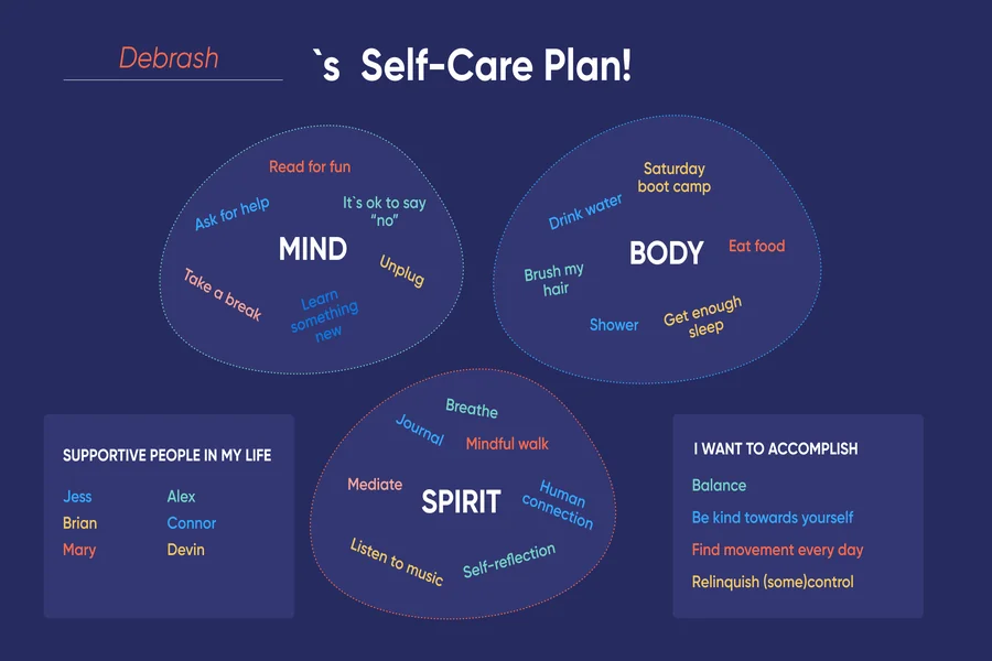 Mental Health